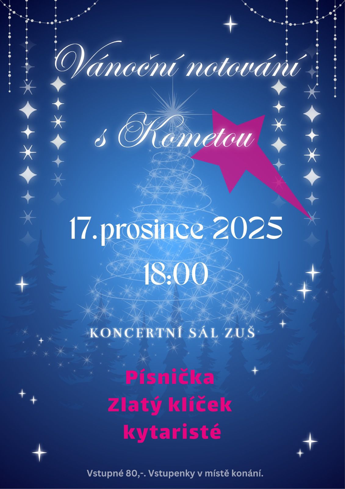 Ukázkový obrázek příspěvku